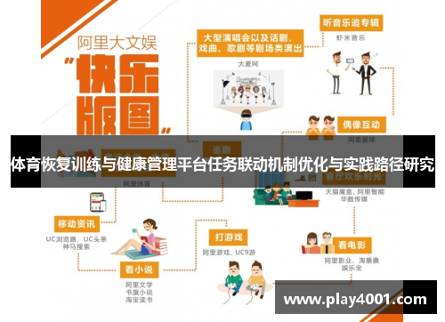 体育恢复训练与健康管理平台任务联动机制优化与实践路径研究