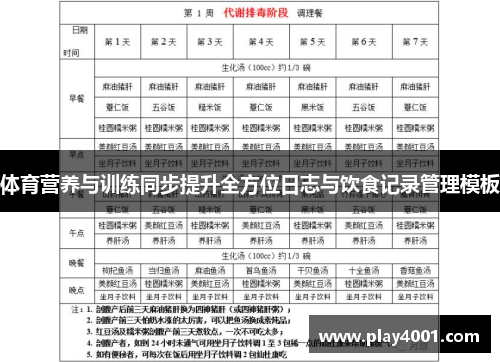 体育营养与训练同步提升全方位日志与饮食记录管理模板